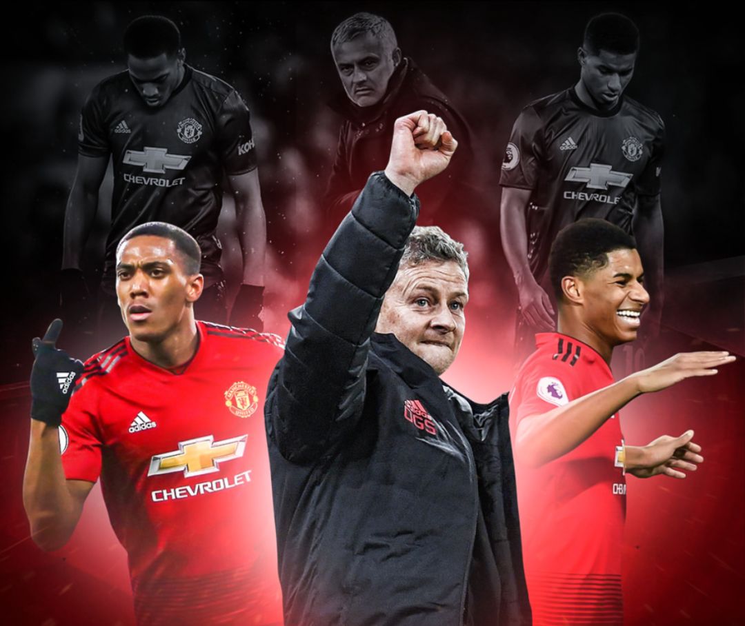 恢复与锻炼 恢复与锻炼